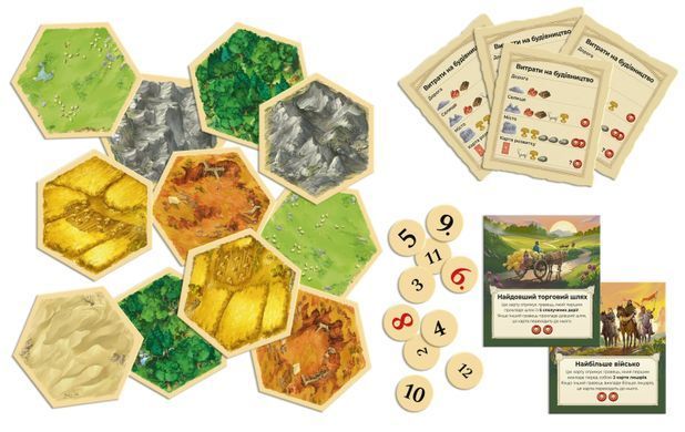 Настільна гра CATAN